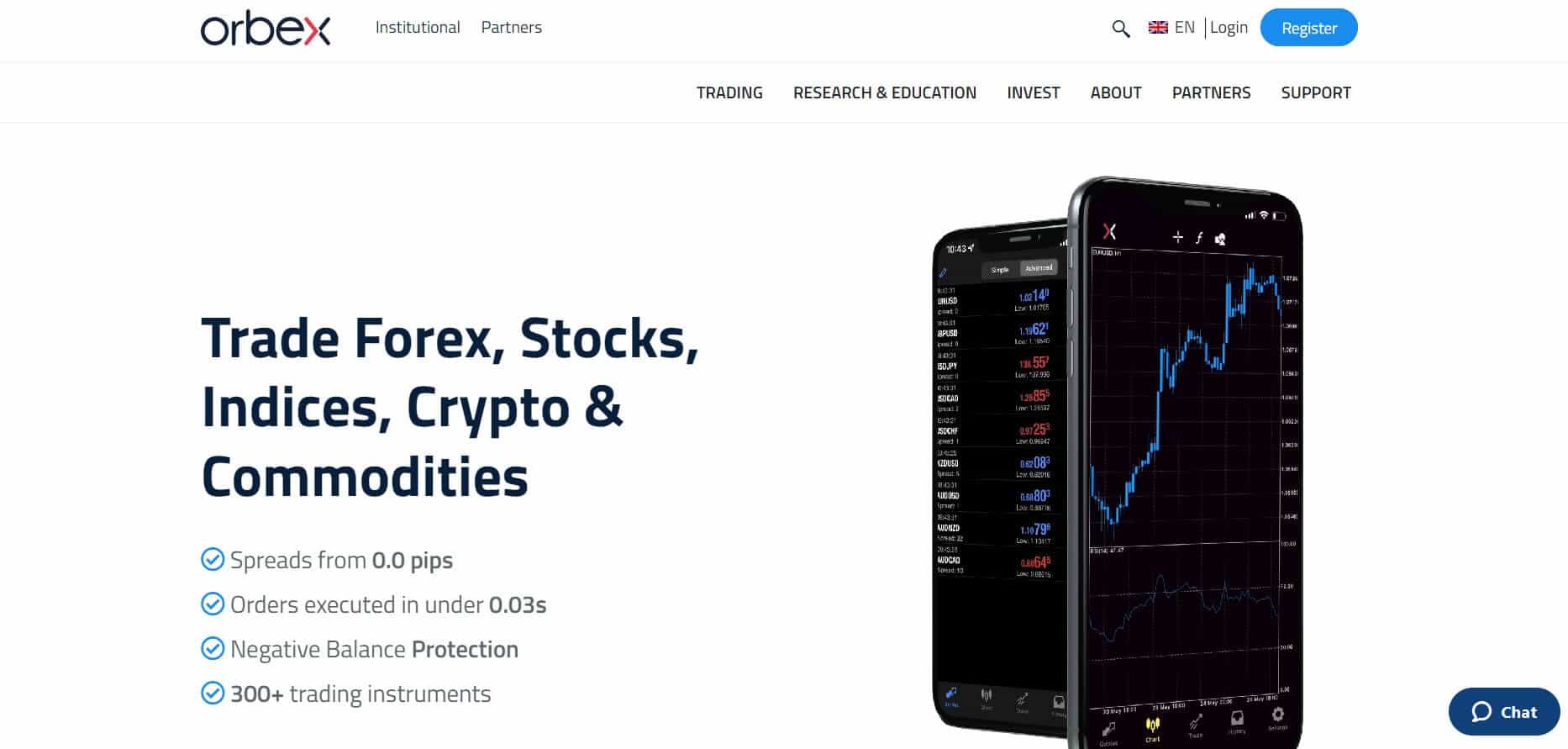 Orbex Webpage Orbex Review Webpage