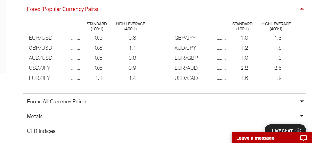 Rakuten fees Rakuten fees