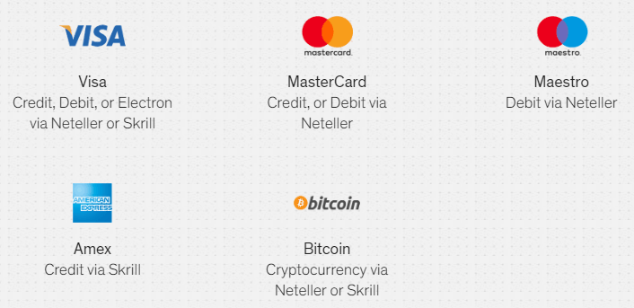 Rakuten funding methods Rakuten funding methods