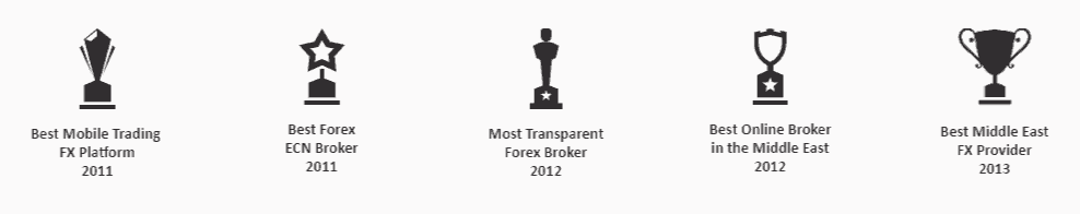 Royal Financial Trading awards Royal Financial Trading awards