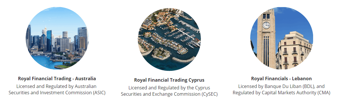 Royal Financial Trading licenses Royal Financial Trading licenses