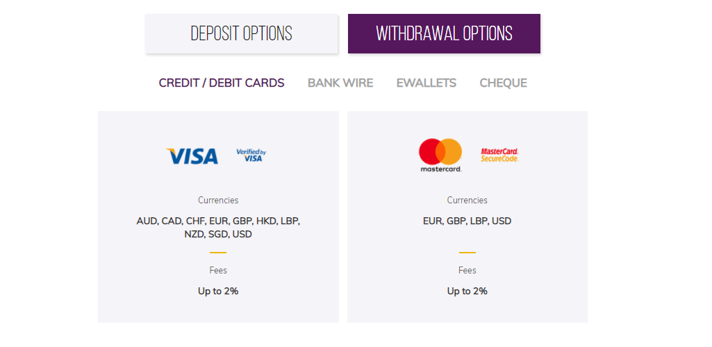 Royal Financial Trading withdrawal Royal Financial Trading withdrawal