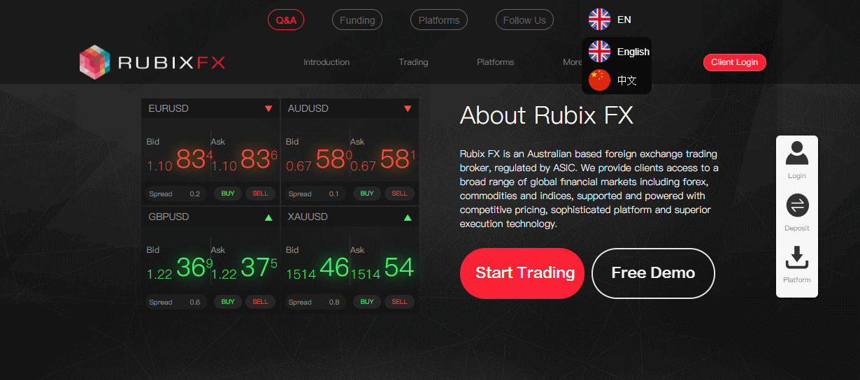 Rubix FX website Rubix FX website