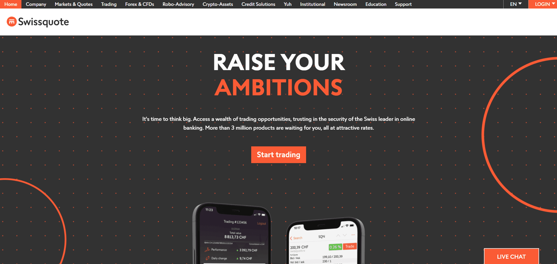Swissquote Review Official Website