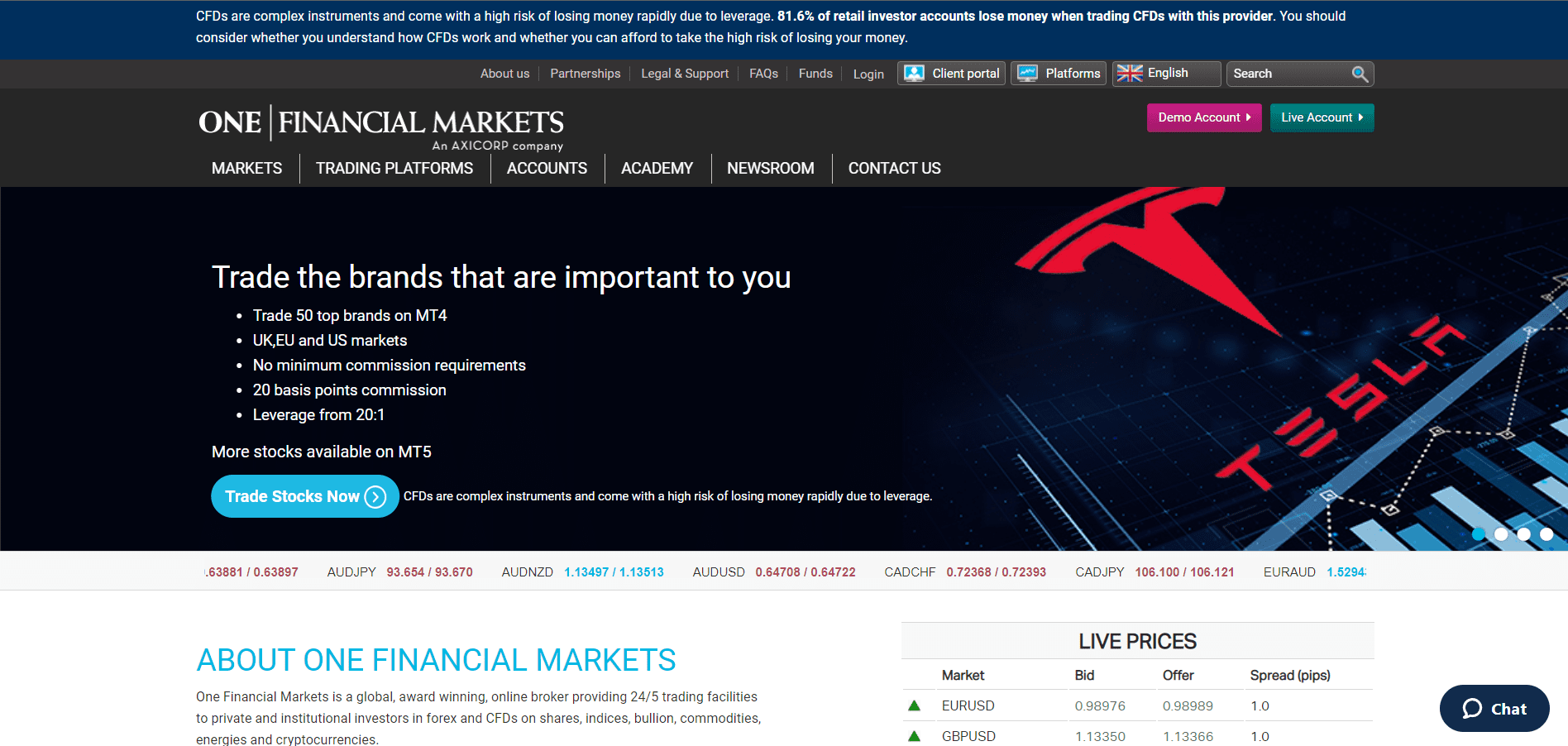 One Financial Markets Review Website