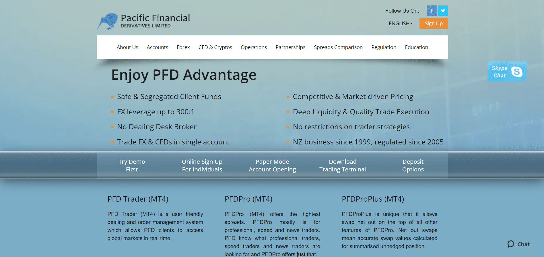 Pacific Financial Derivatives Review Official Website Pacific Financial Derivatives Review Official Website