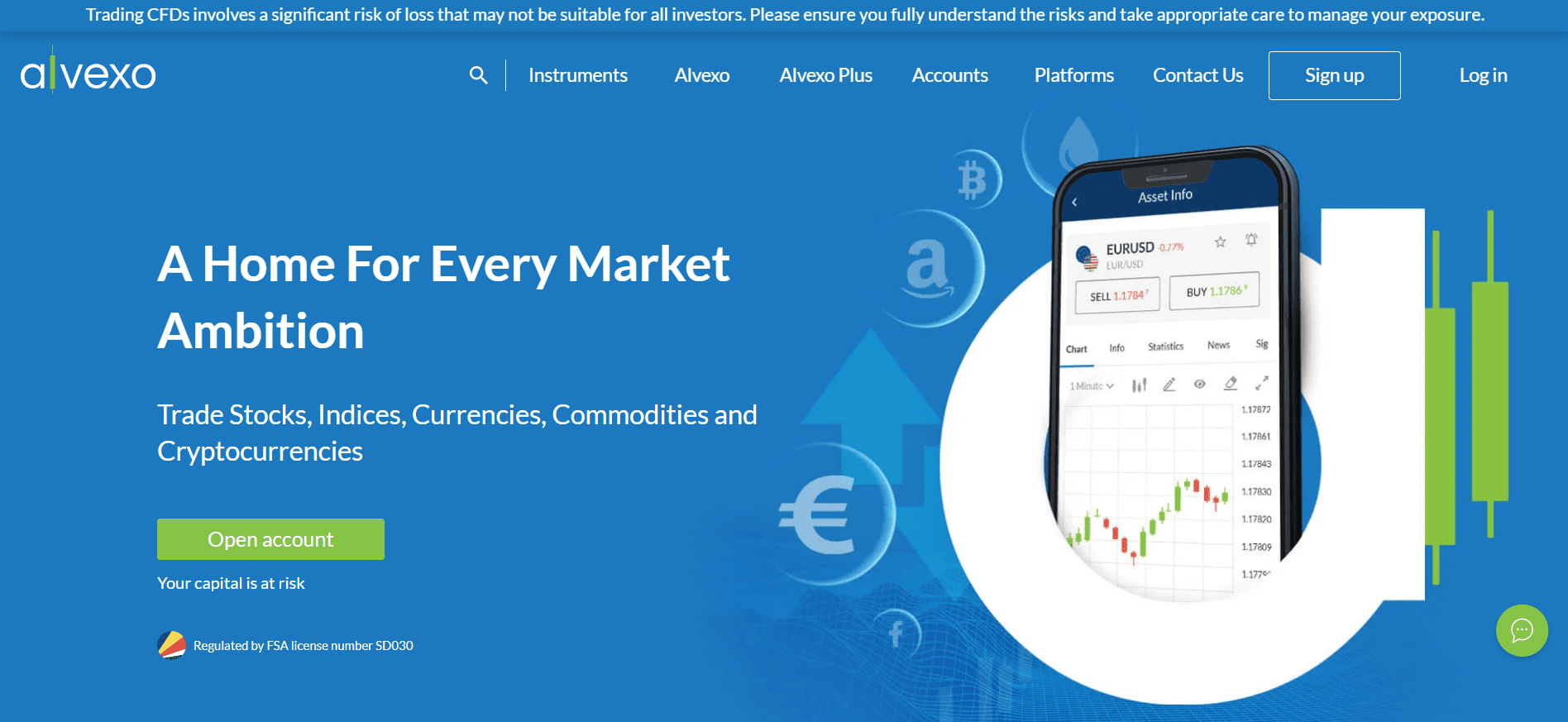 Alvexo Website