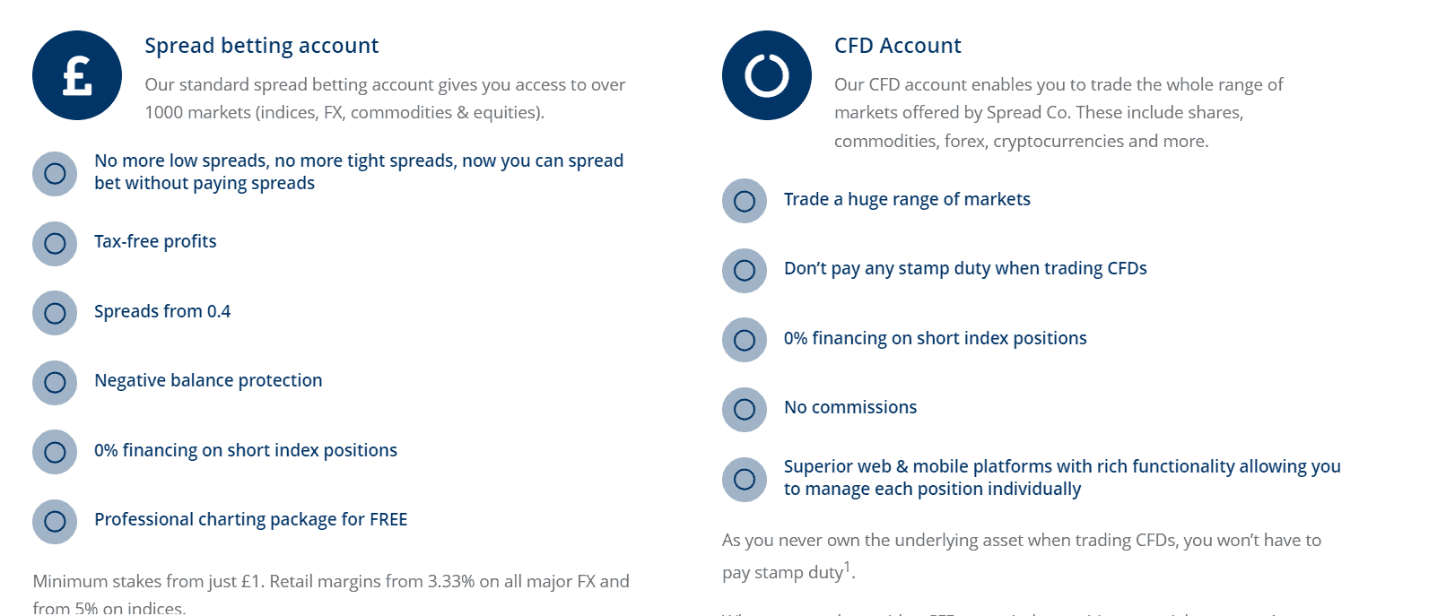 Spread Co Account Types
