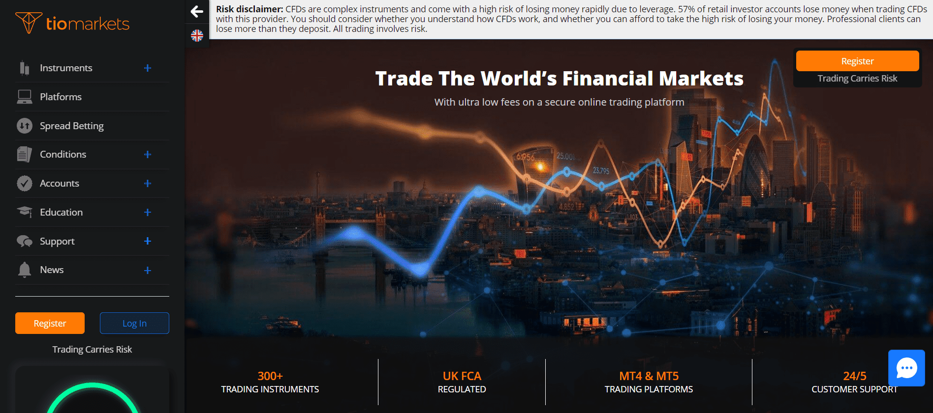 Tio Markets Website