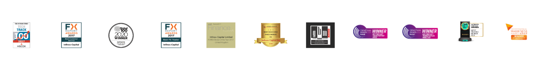 Infinox awards