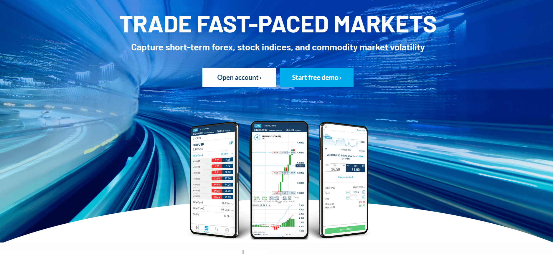 Nadex Review Official Website