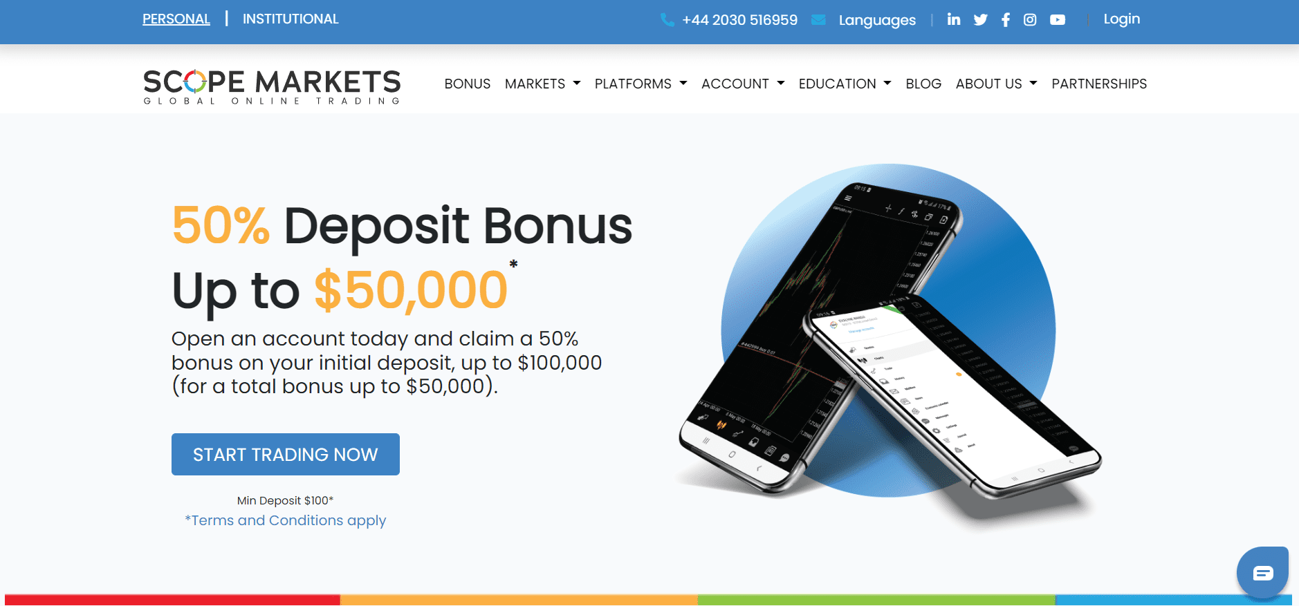 Scope Markets Review Official Website Scope Markets Review Official Website