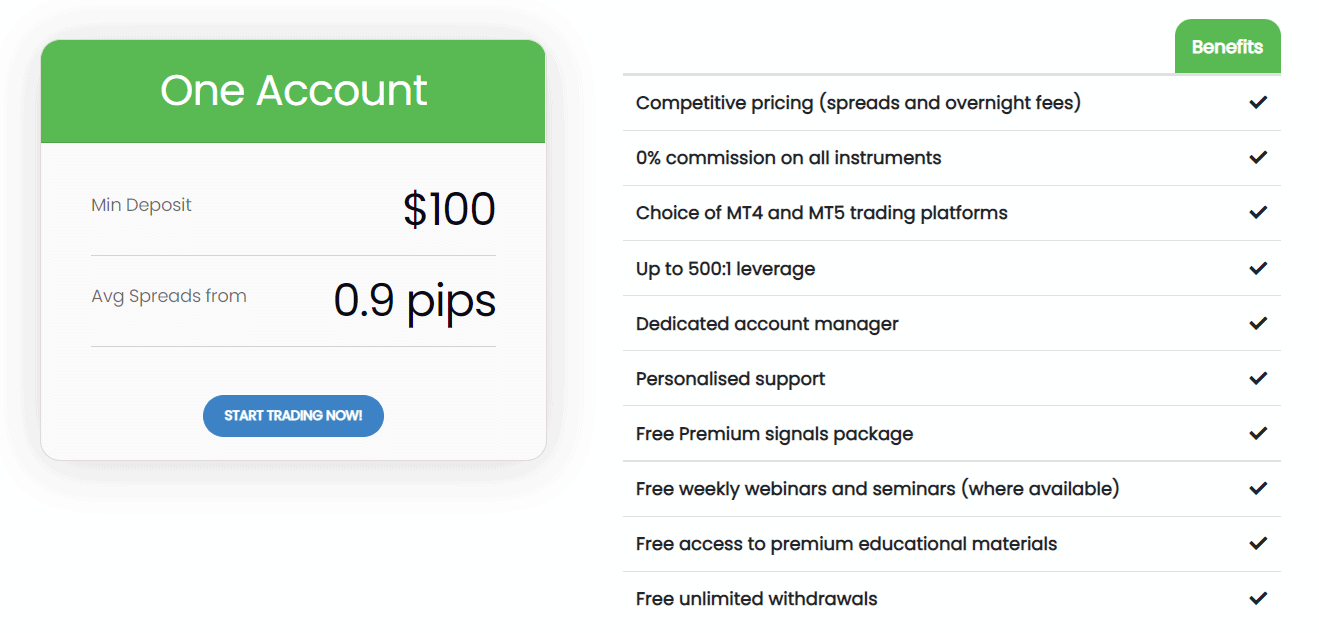 Scope Markets Review Accounts Scope Markets Review Accounts