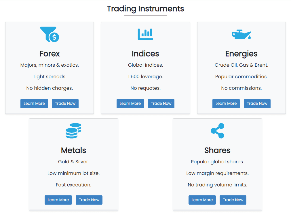 Scope Markets Review Trading Instruments Scope Markets Review Trading Instruments