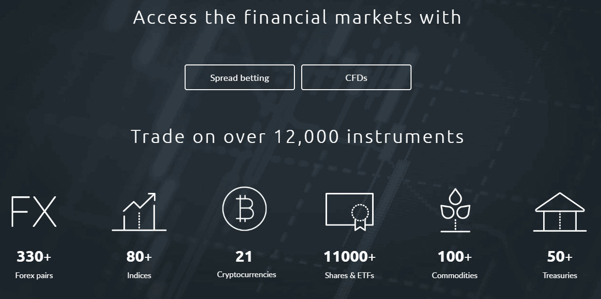 CMC Markets Review Trading Instruments