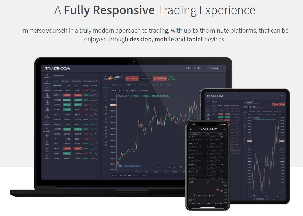 Trade.com Review Trading Platforms Trade.com Review Trading Platforms