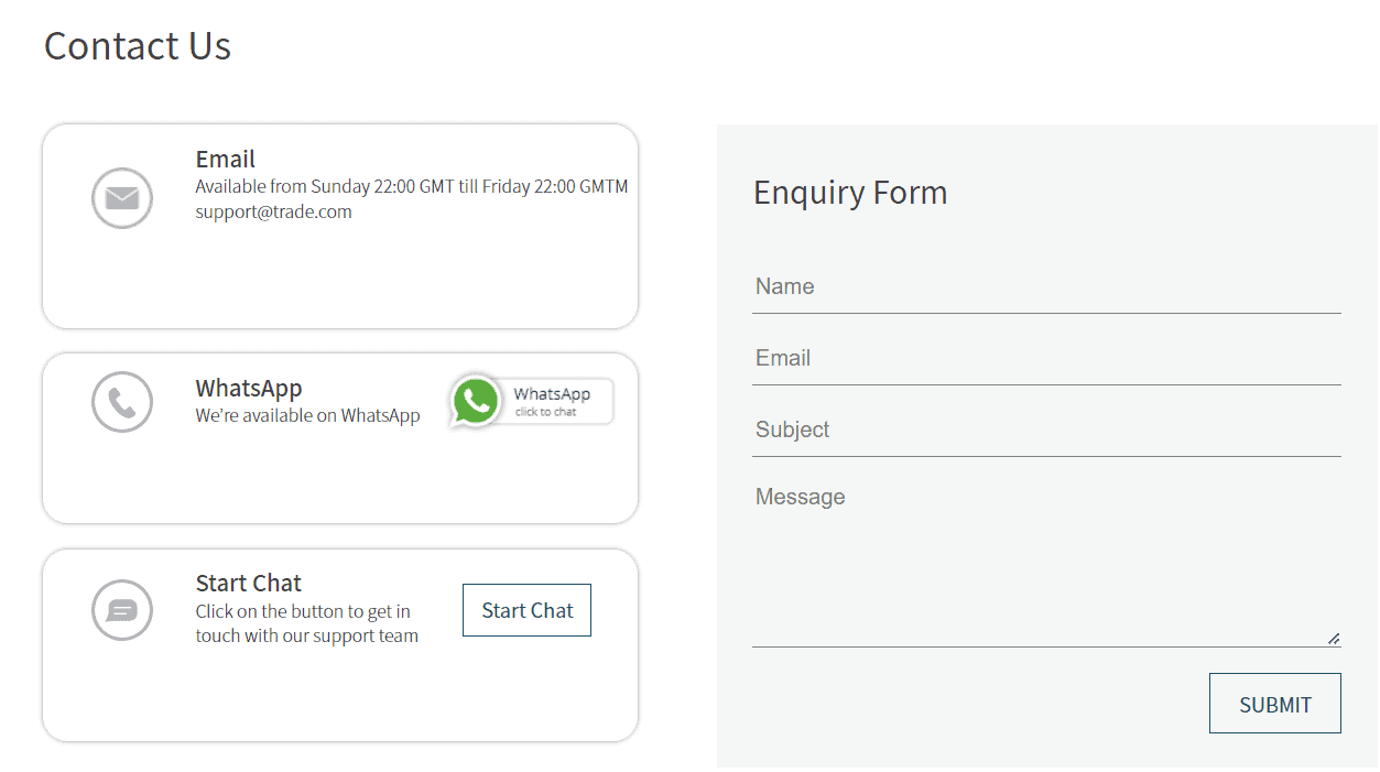 Trade.com Review Customer Support Trade.com Review Customer Support