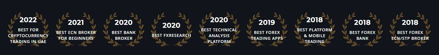 Dukascopy Review Awards