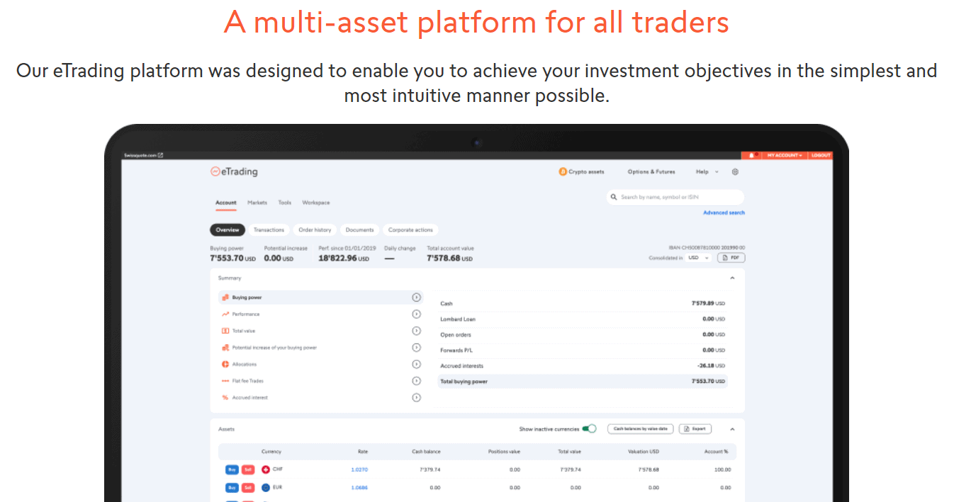 Swissquote Review Trading Platforms