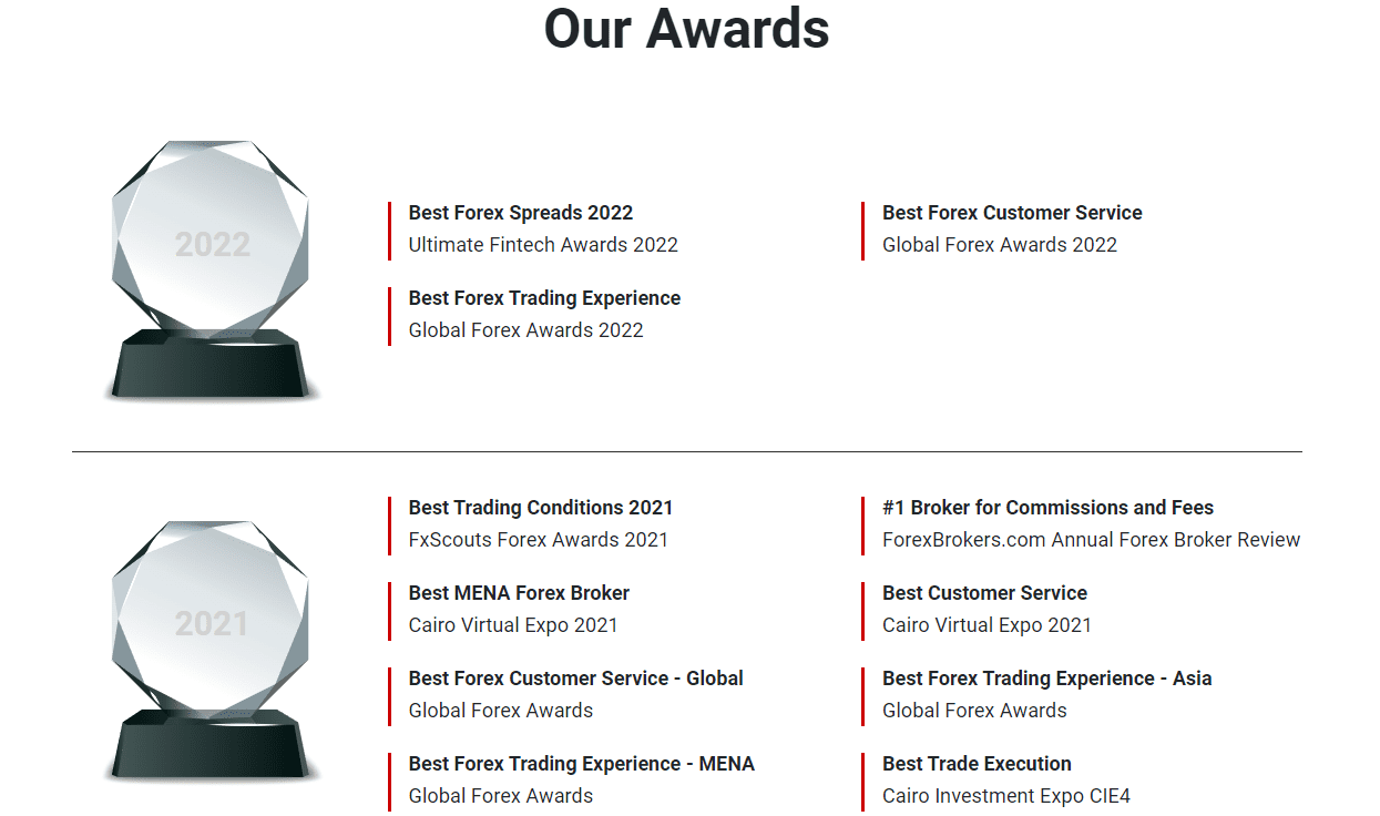 Tickmill Review Awards