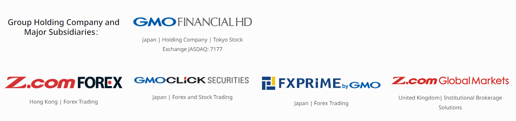 Z.com Bullion Review Entities