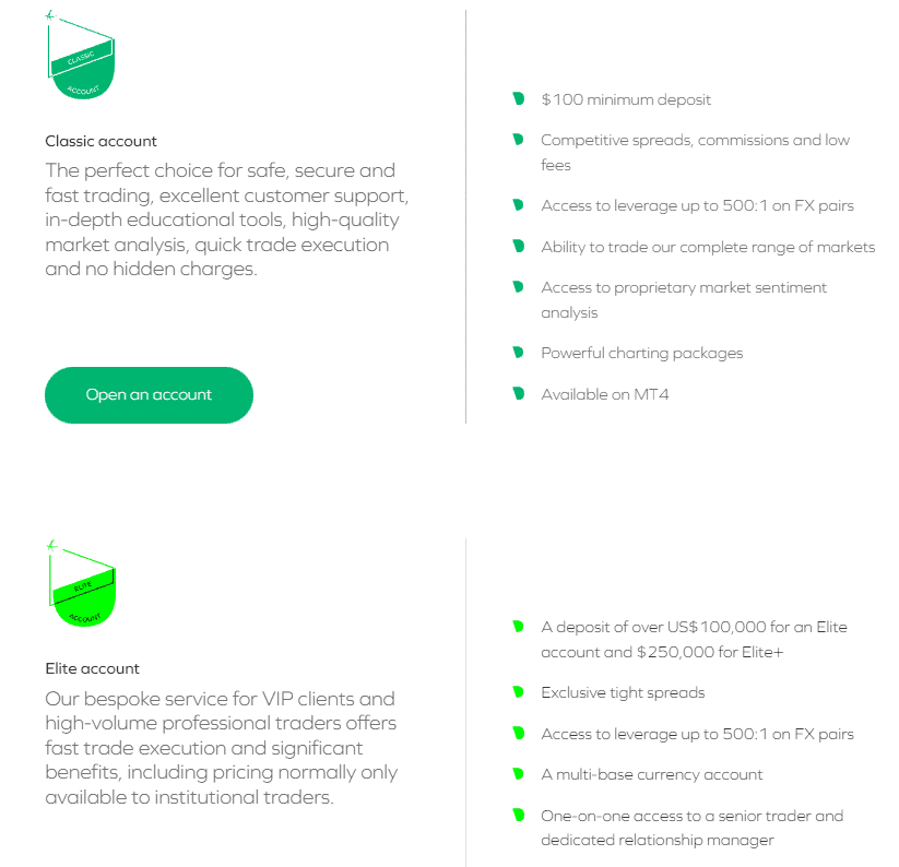 ADS Securities Review Accounts