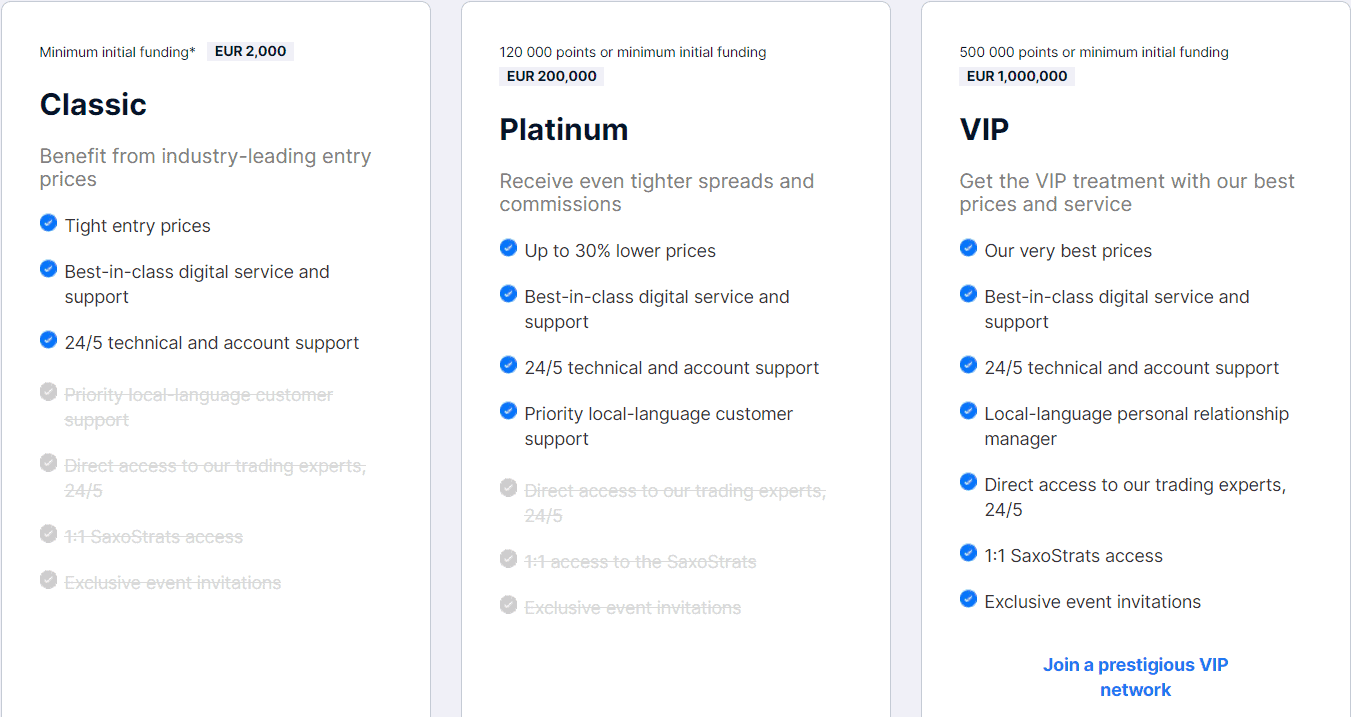 Saxo Bank Review Accounts