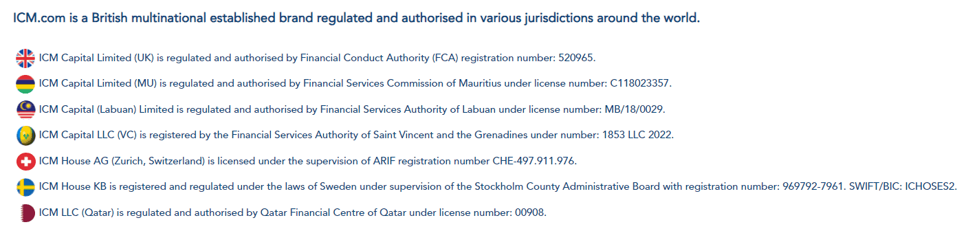 ICM Capital Review License