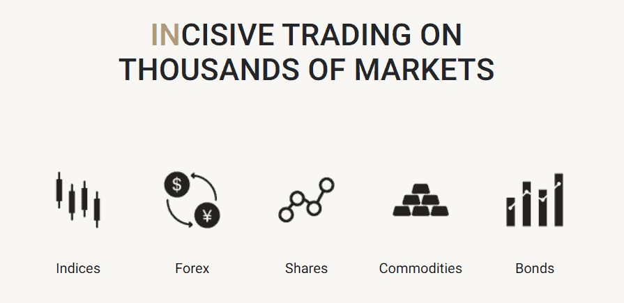 InterTrader Review Trading Instruments