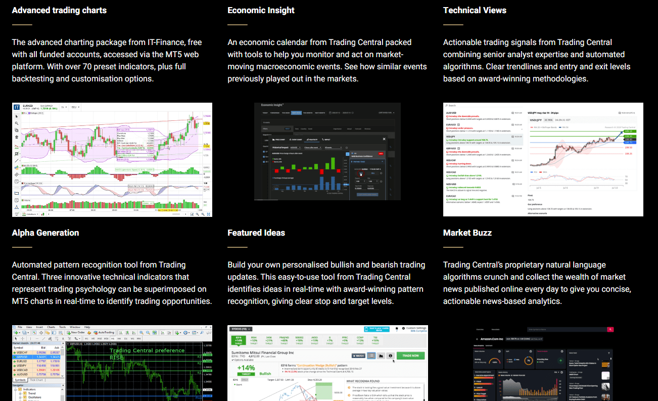 InterTrader Review Education