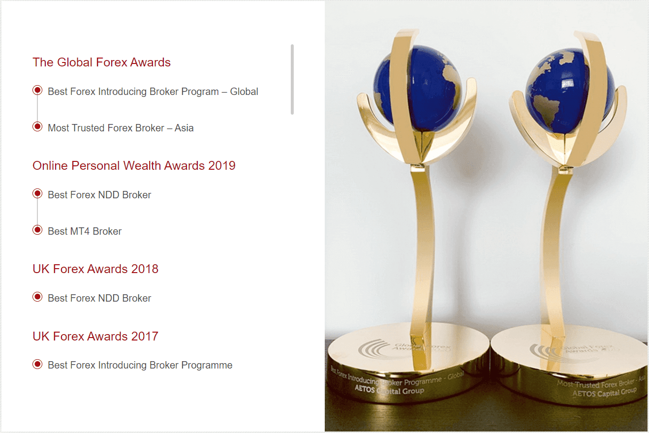 Aetos Review Awards