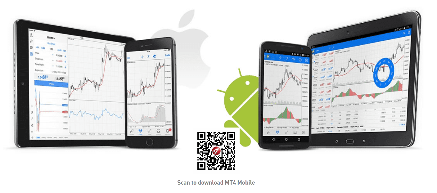 Aetos Review Trading Platforms