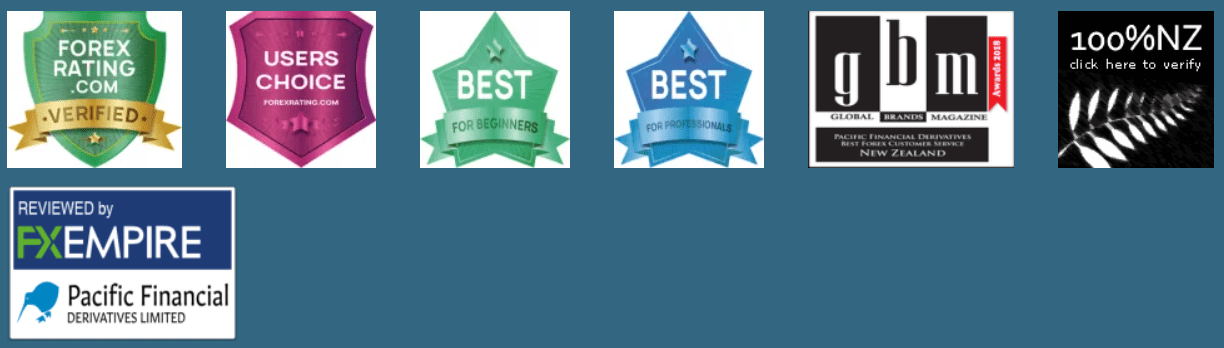 Pacific Financial Derivatives Review Awards Pacific Financial Derivatives Review Awards