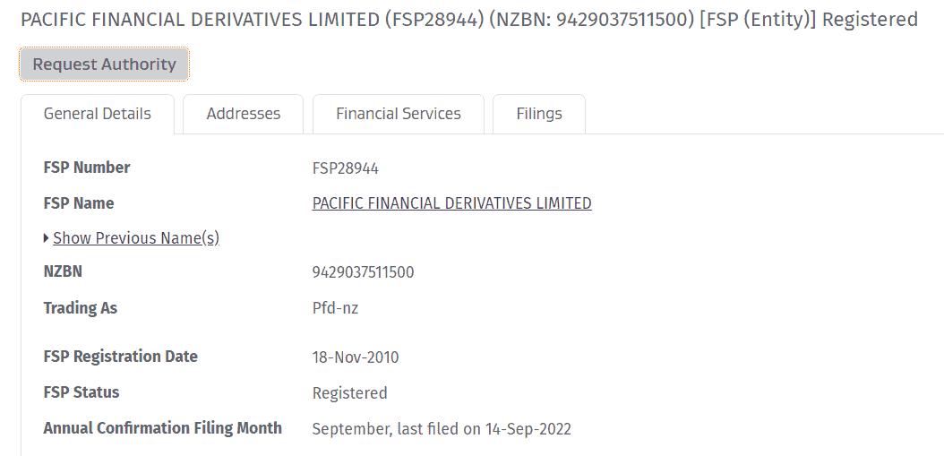 Pacific Financial Derivatives Review License Pacific Financial Derivatives Review License