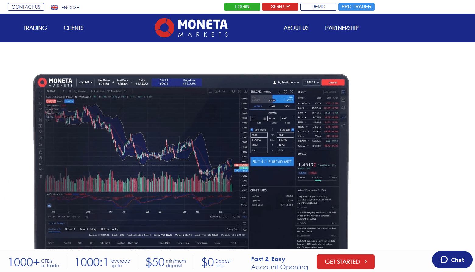 Moneta Markets Review Official Website Moneta Markets Review Official Website