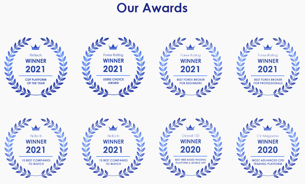 Moneta Markets Review Awards