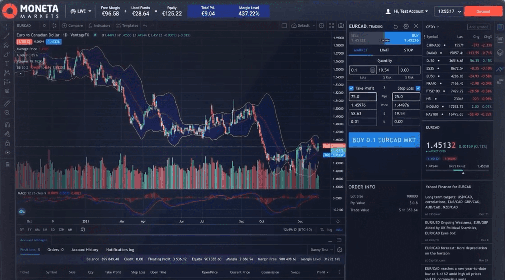 screenshot-2023-03-02-114236-1 Moneta Markets Review Trading Platforms