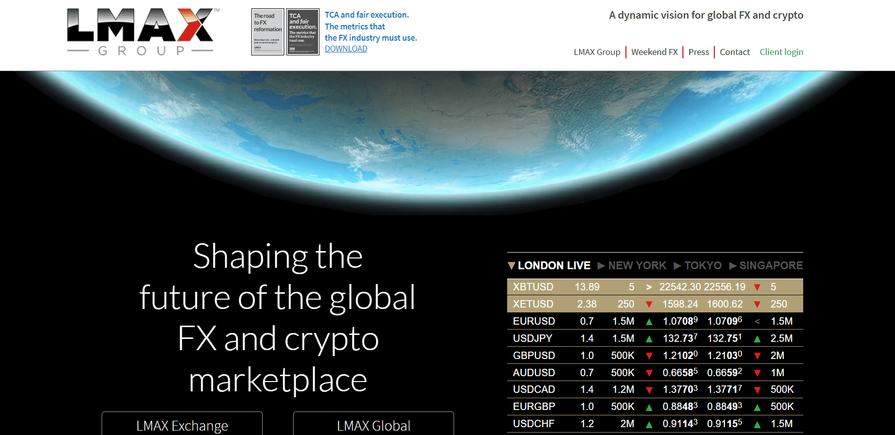 LMAX Review Official Website