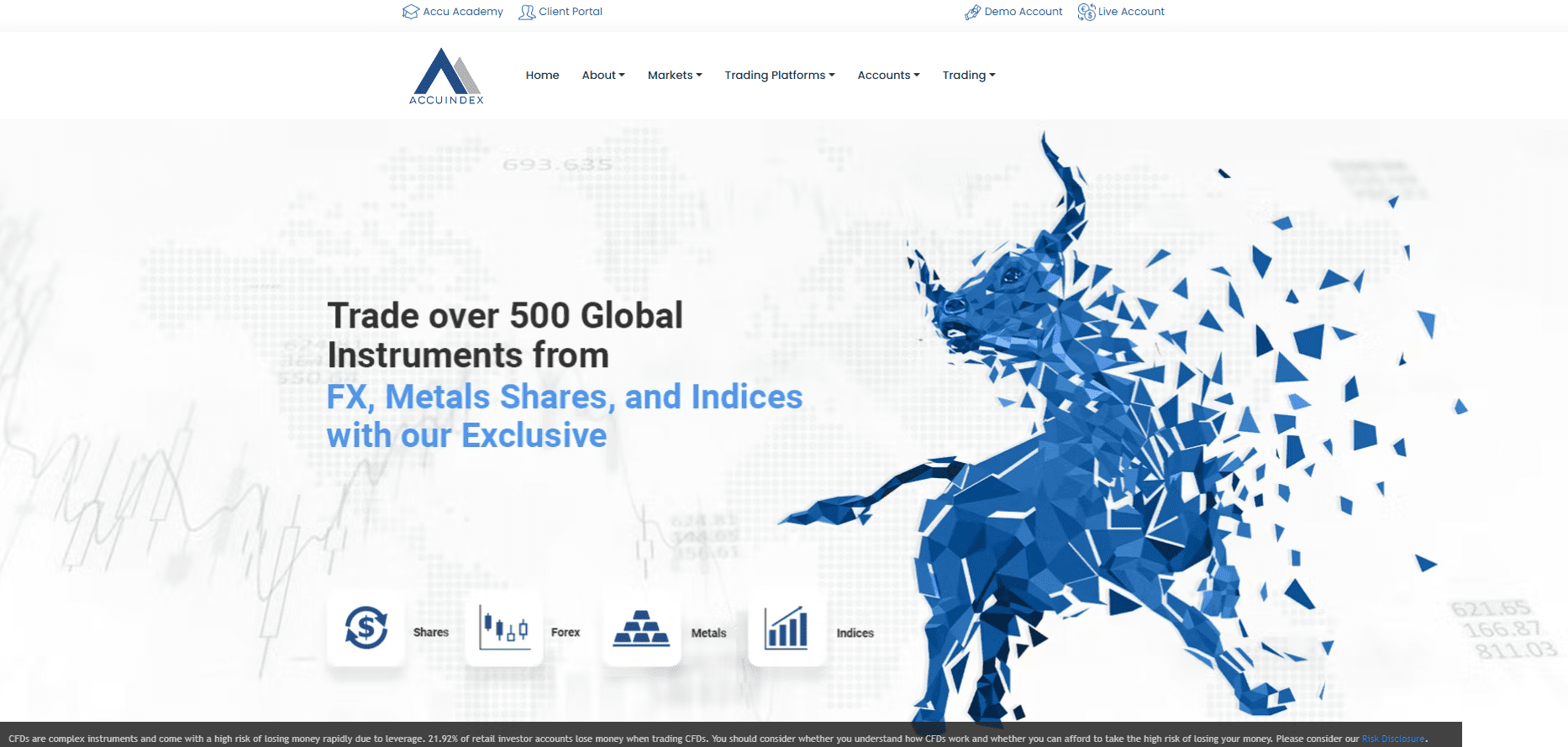 Accuindex Review Official Website