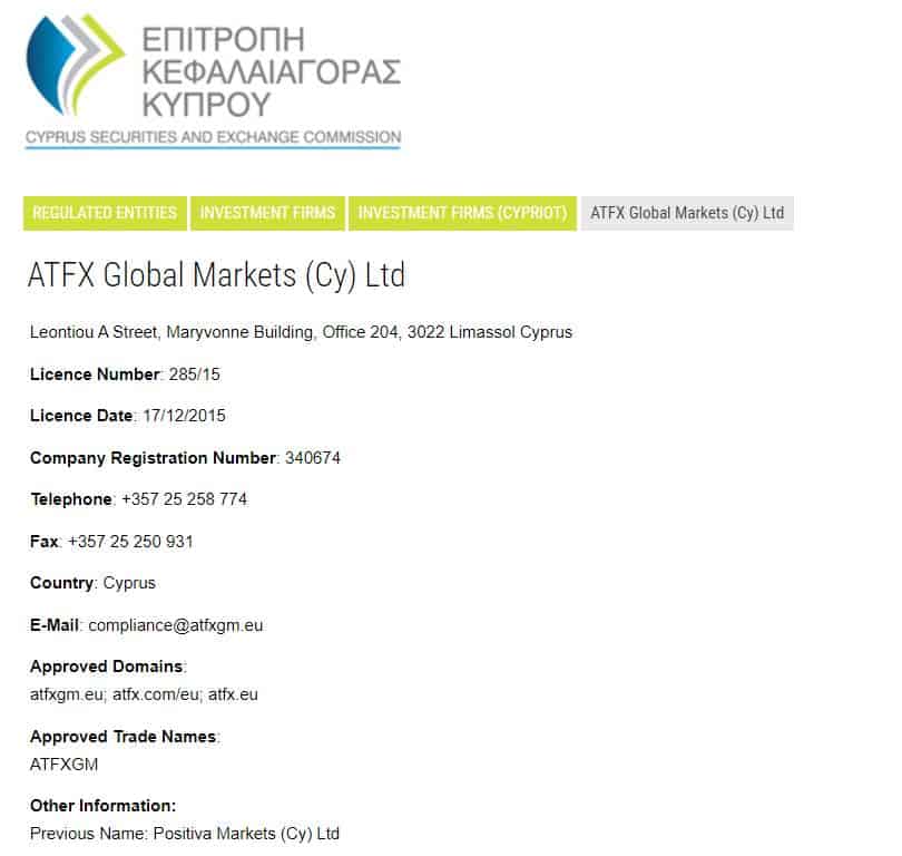 ATFX Review License