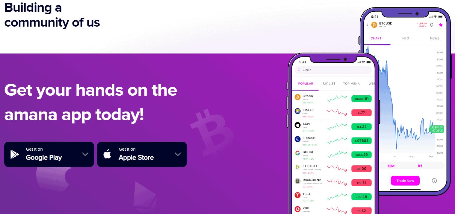 Amana Capital platform Amana Review Trading Platforms