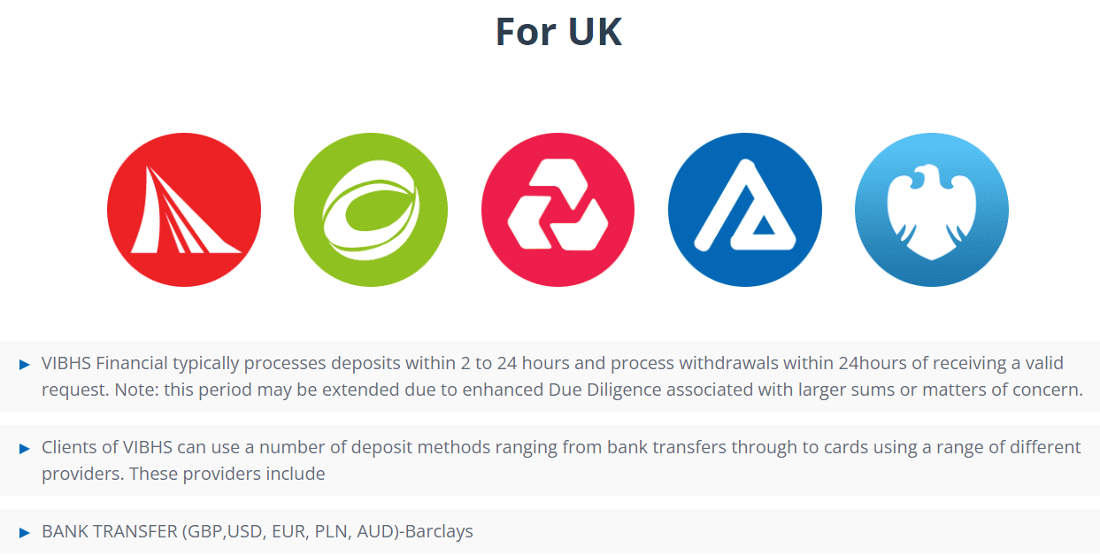 VIBHS Review Deposits and Withdrawals