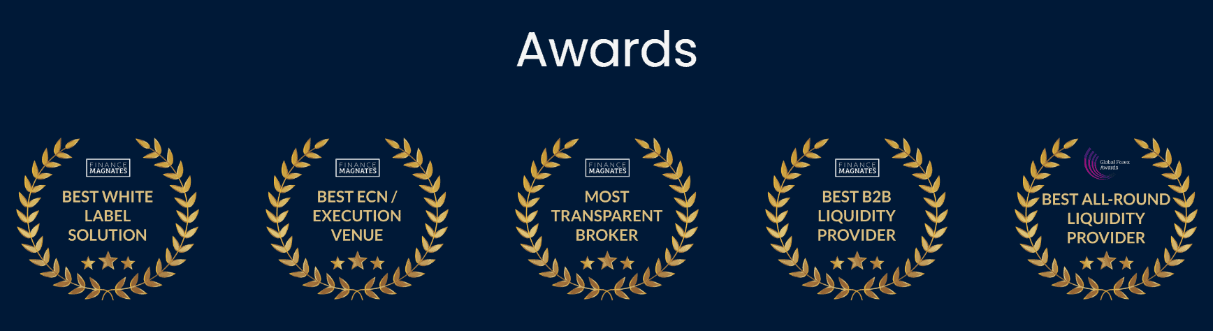 Advanced Markets Review Awards