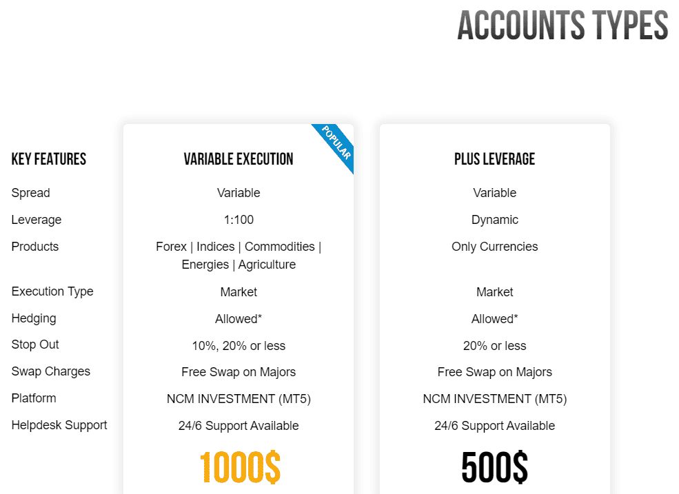 NCM Investment Review Account Types