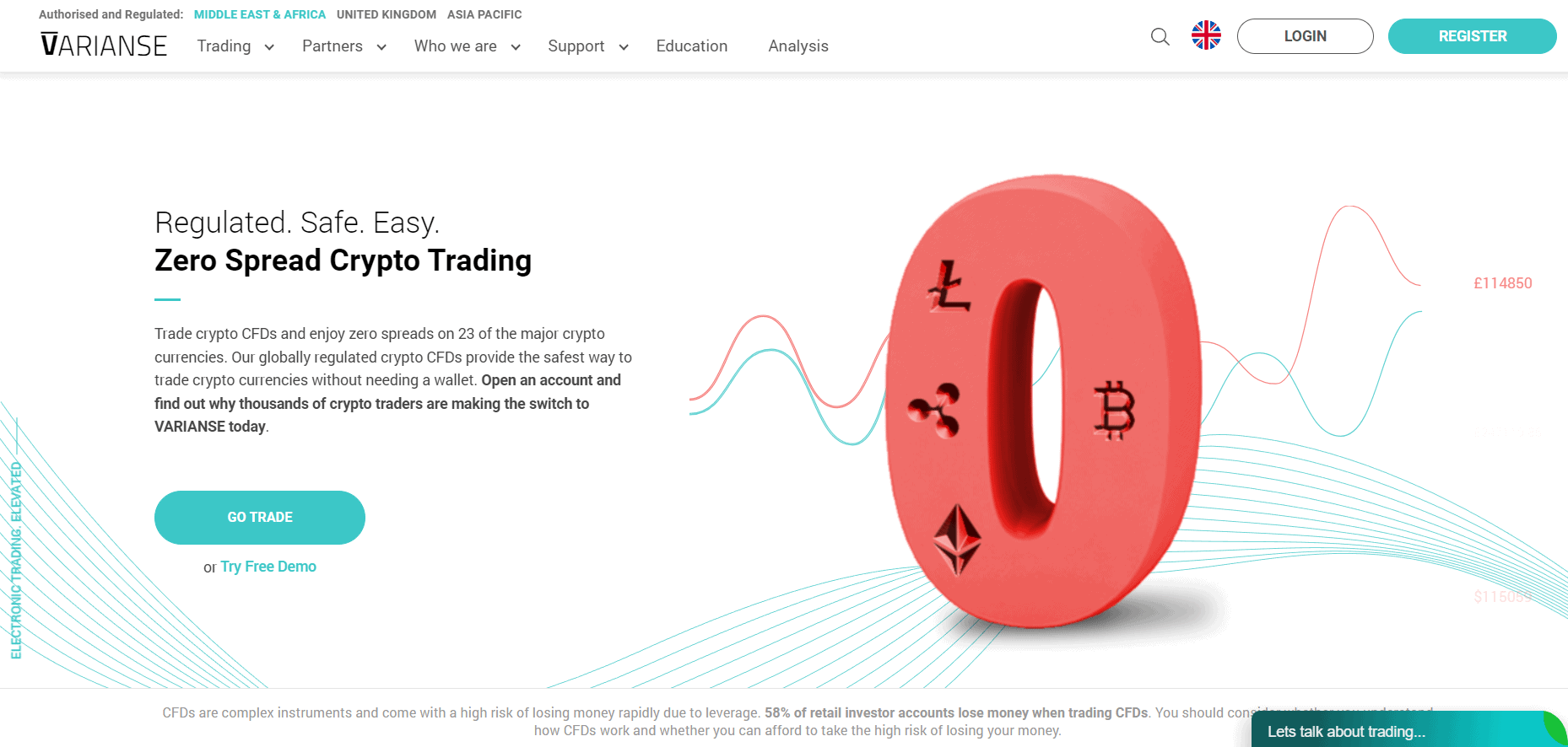 Varianse Review Official Website