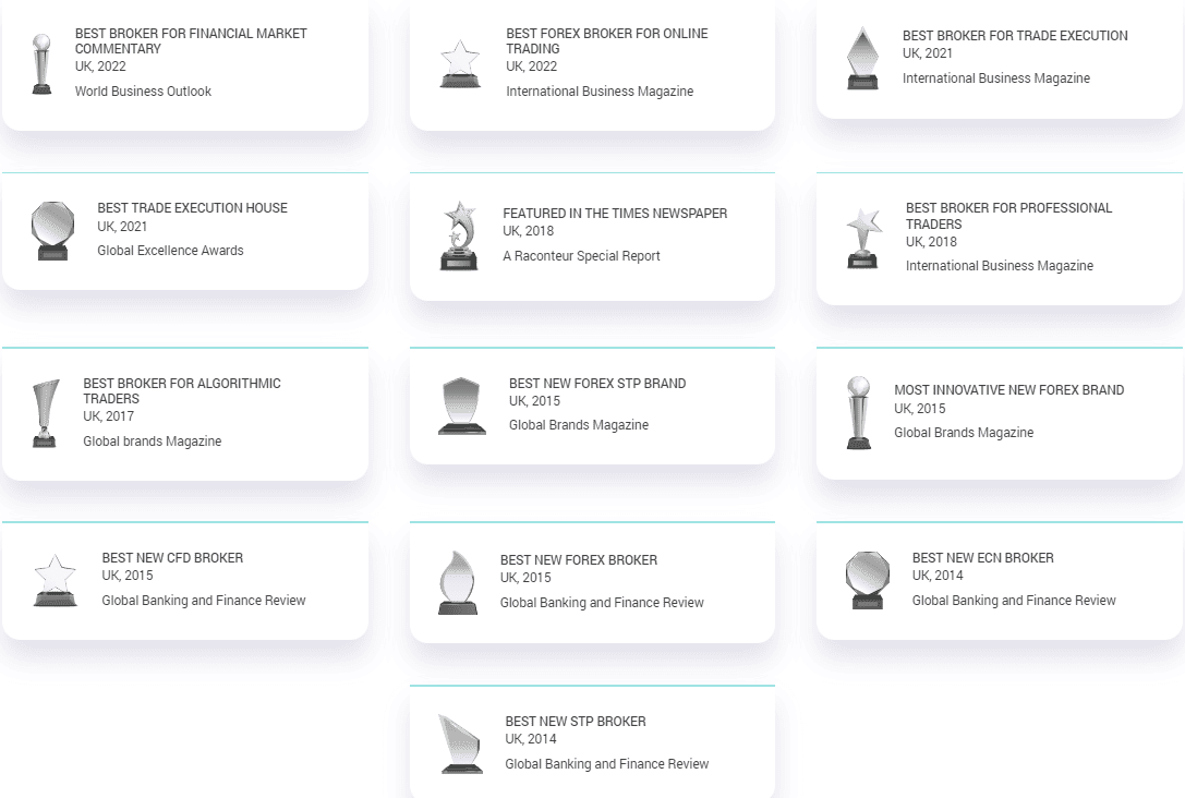 Varianse Review Awards
