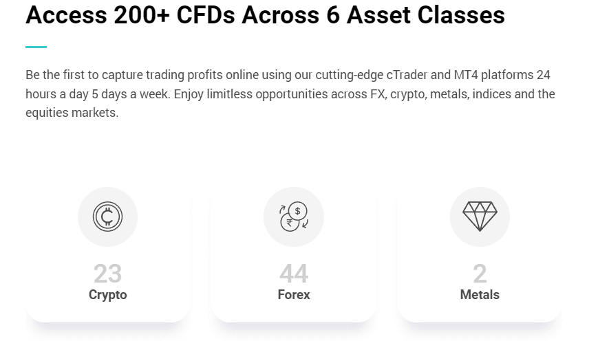 Varianse Review Trading Instruments