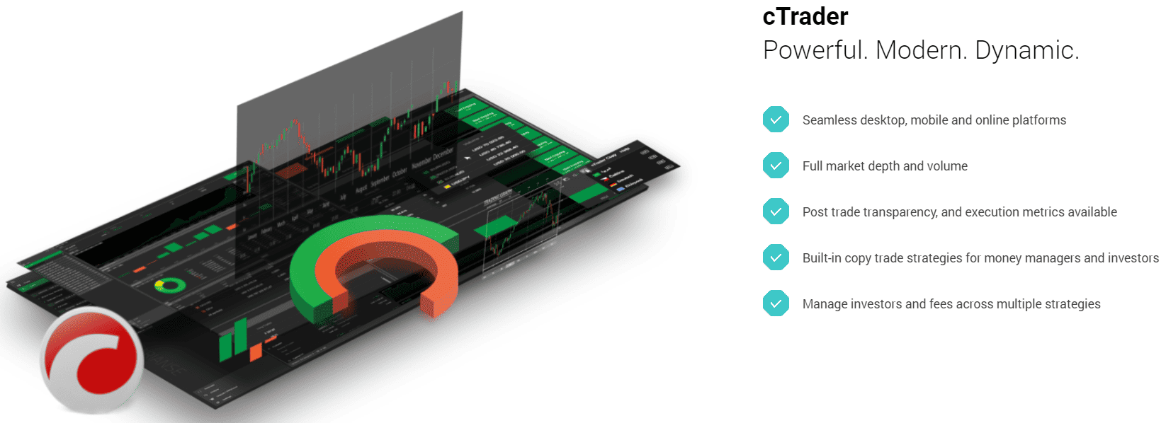 Varianse Review Trading Platforms