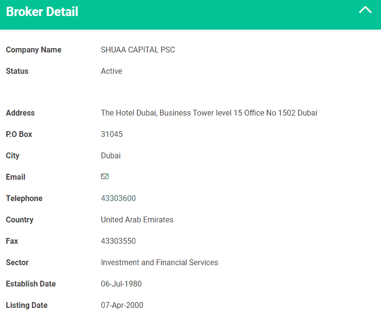 NCM Investment Review License
