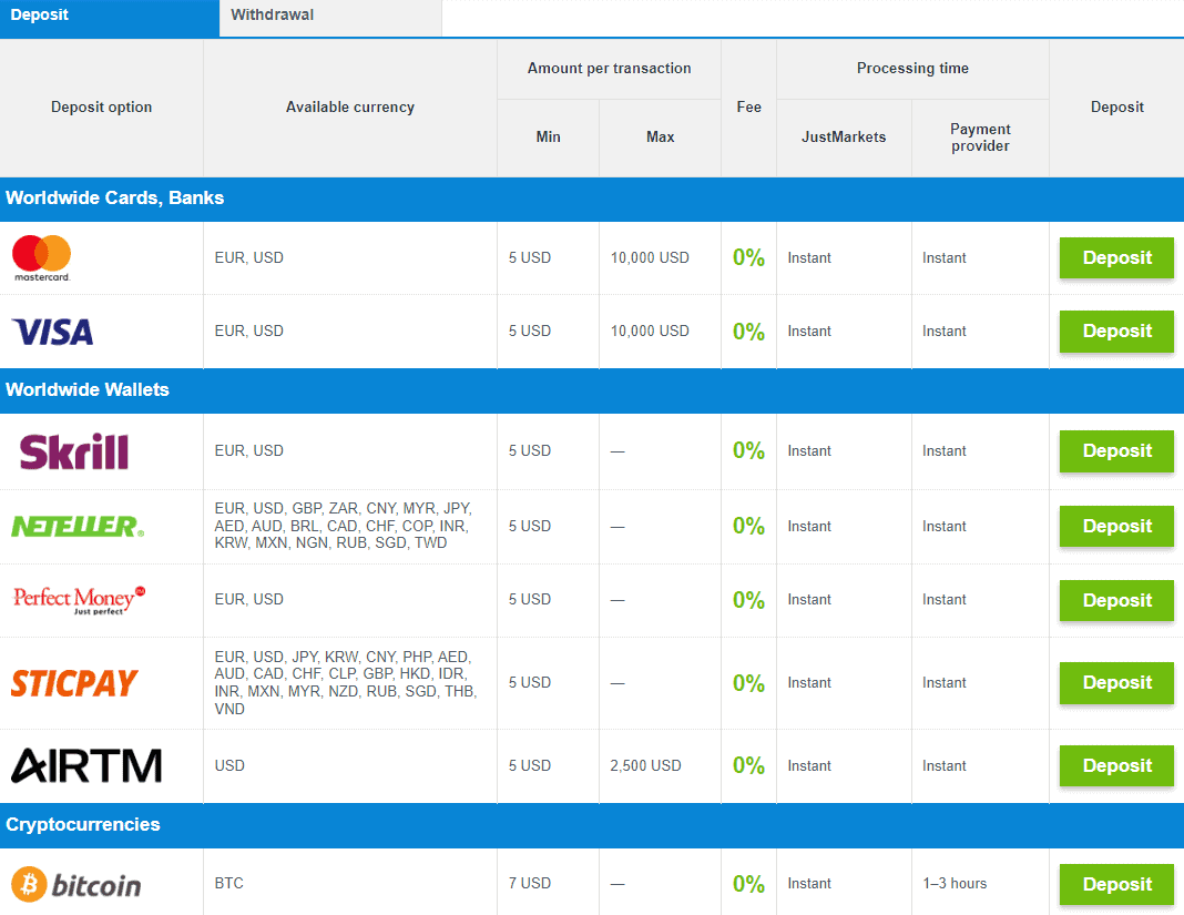 screenshot-2023-05-30-143958-1 JustMarkets Review Funding Methods